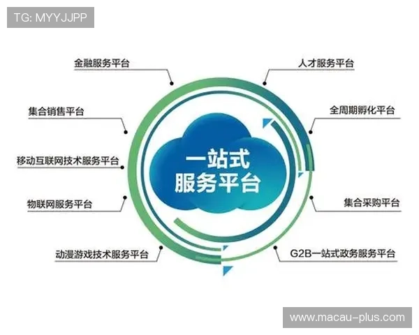 澳门银河网址官方网站提供最全的游戏资讯与最新优惠活动一站式服务推荐